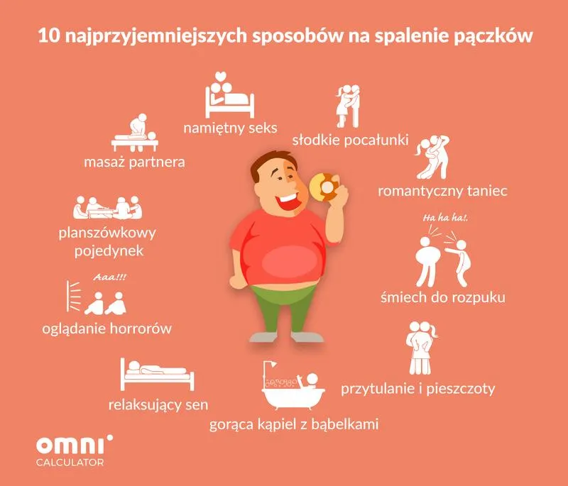 Ile kalorii możesz spalić podczas jazdy na rowerze stacjonarnym?