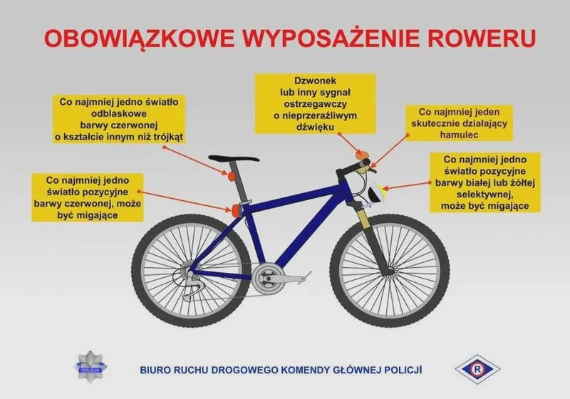 Rowerem po autostradzie? Sprawdź, co mówią przepisy!