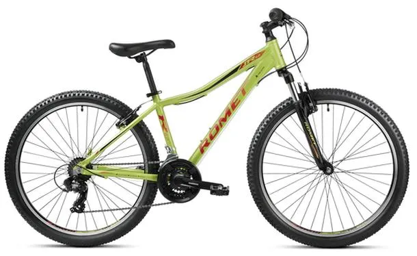 Czynniki wpływające na spalanie