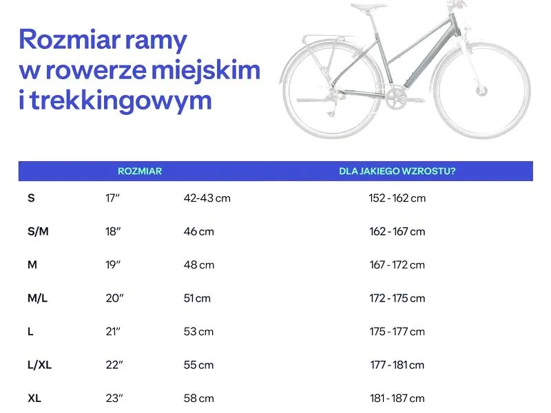Dobór rozmiaru ramy