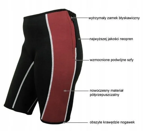 Efekty treningów