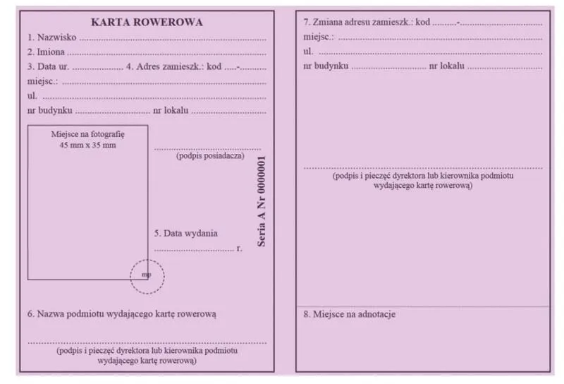 Egzamin na kartę rowerową