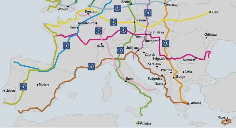 EuroVelo trasy rowerowe