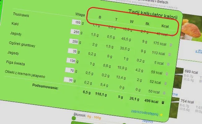 Intensywność jazdy na rowerze