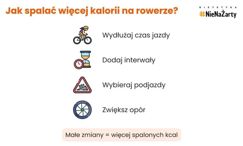 Intensywność jazdy na rowerze a kalorie