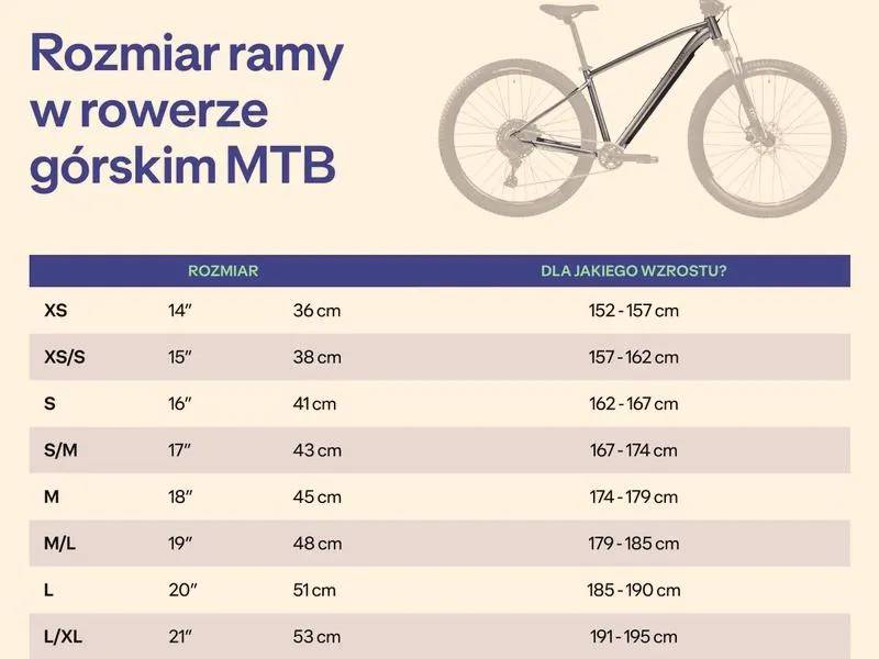 Komfort jazdy na rowerze