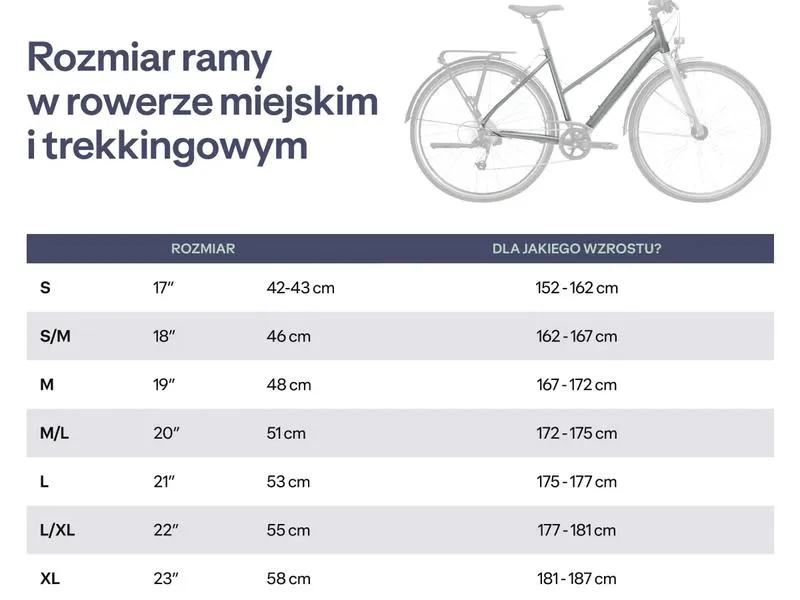 Mierzenie wzrostu i długości nogi