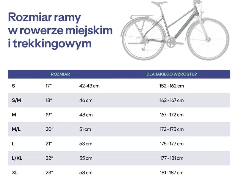 Pomiar kół rowerowych