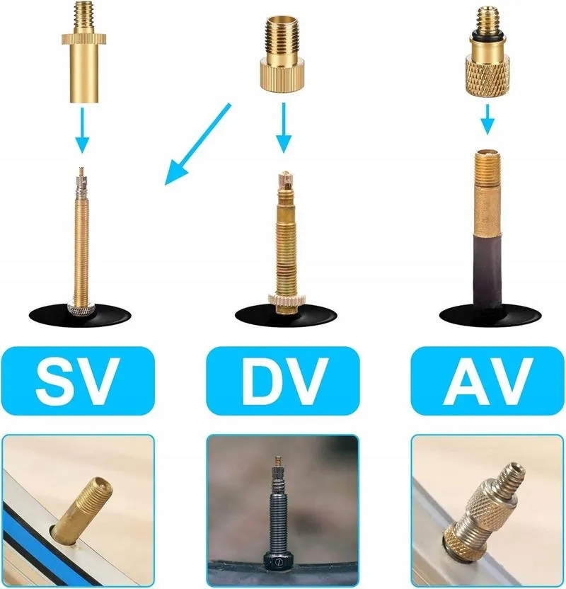 Pompowanie roweru z wentylem samochodowym