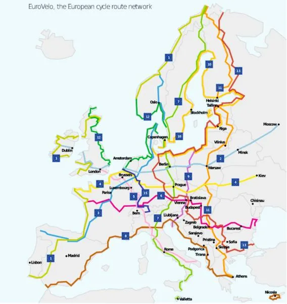 Praktyczne wskazówki rowerowe
