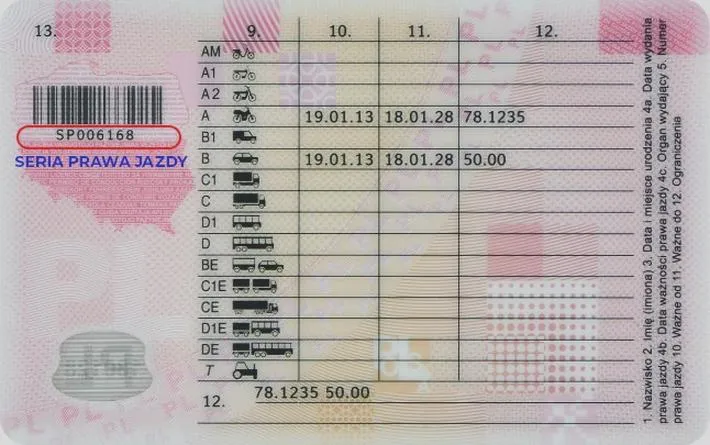 Prawo jazdy i rower