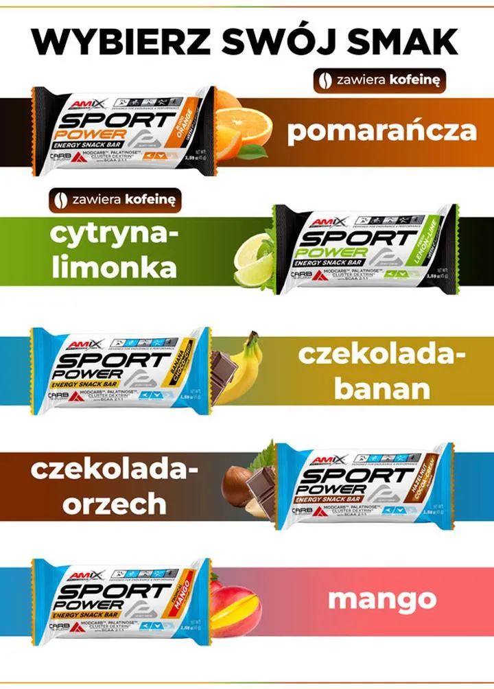 Ranking i opinie batonów energetycznych