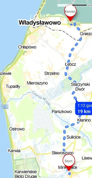Rodzinne wycieczki rowerowe