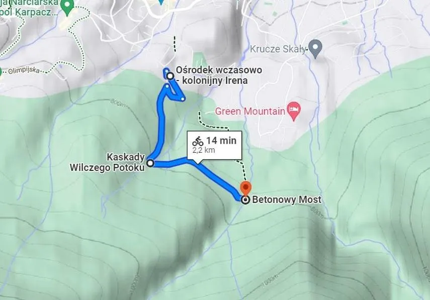 Rodzinne wyprawy rowerowe