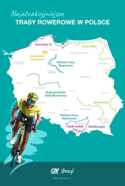 Rowerowa podróż po Włoszech