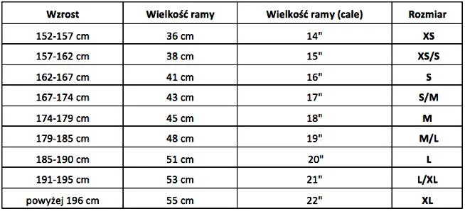Rozmiar ramy rowerowej