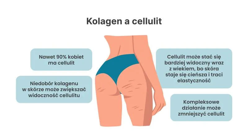 Wybór roweru stacjonarnego