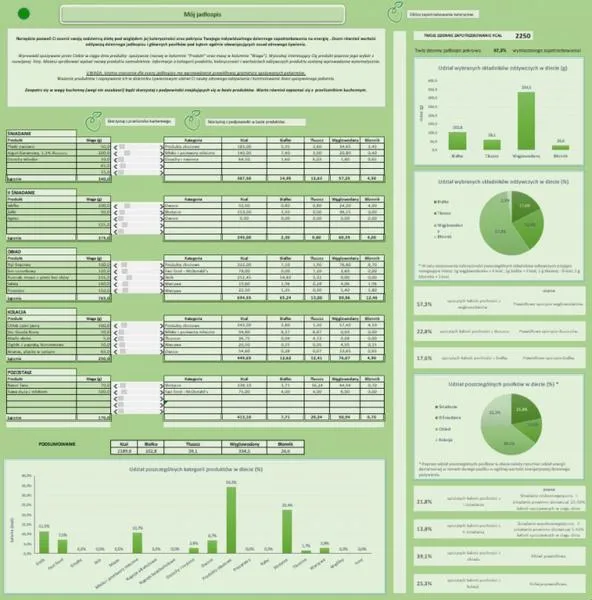 Zdrowie a jazda na rowerze